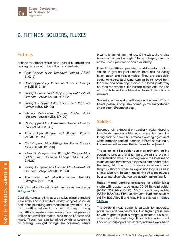 Astm B819 Epub Download